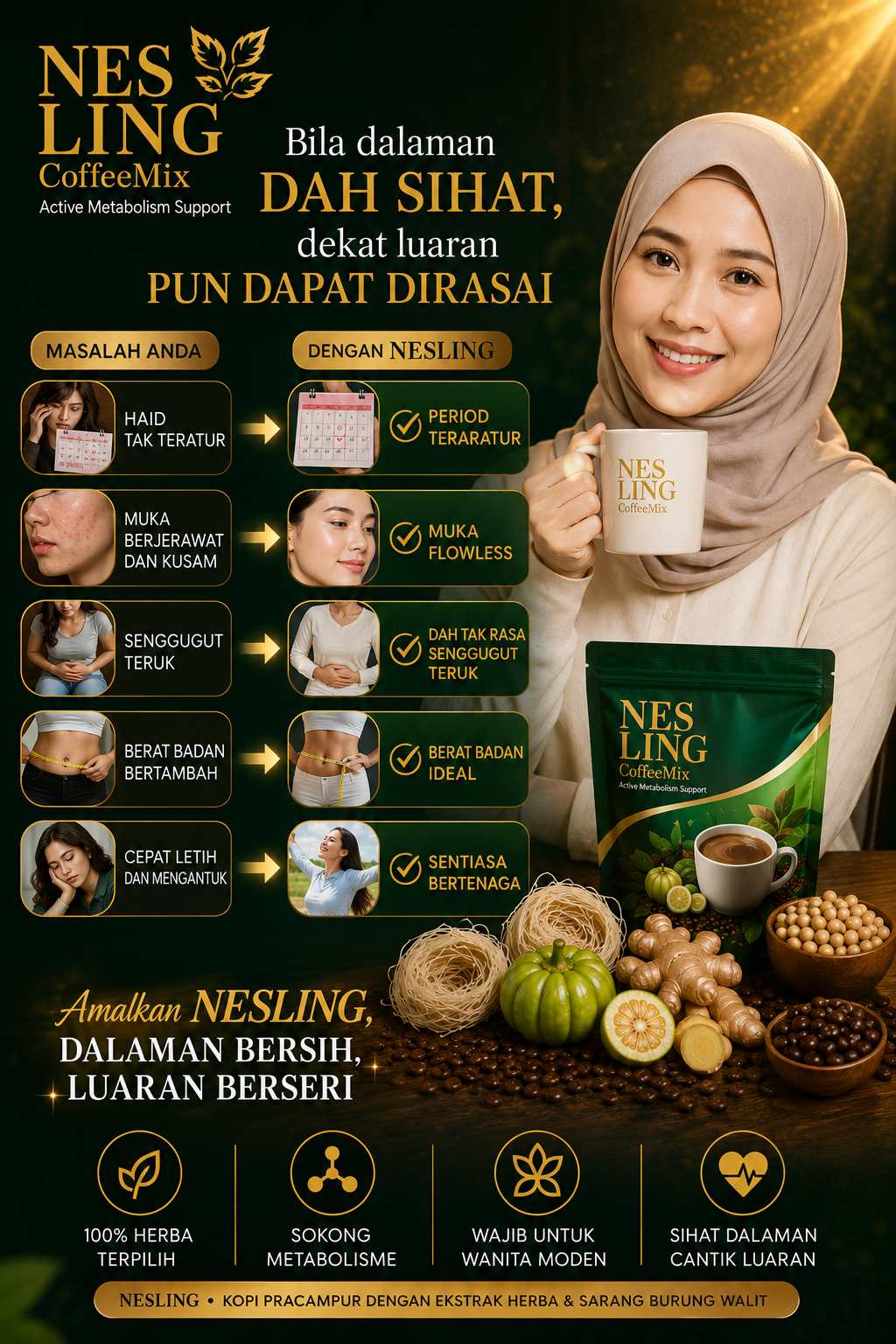 Bila Dalaman Dah Sihat