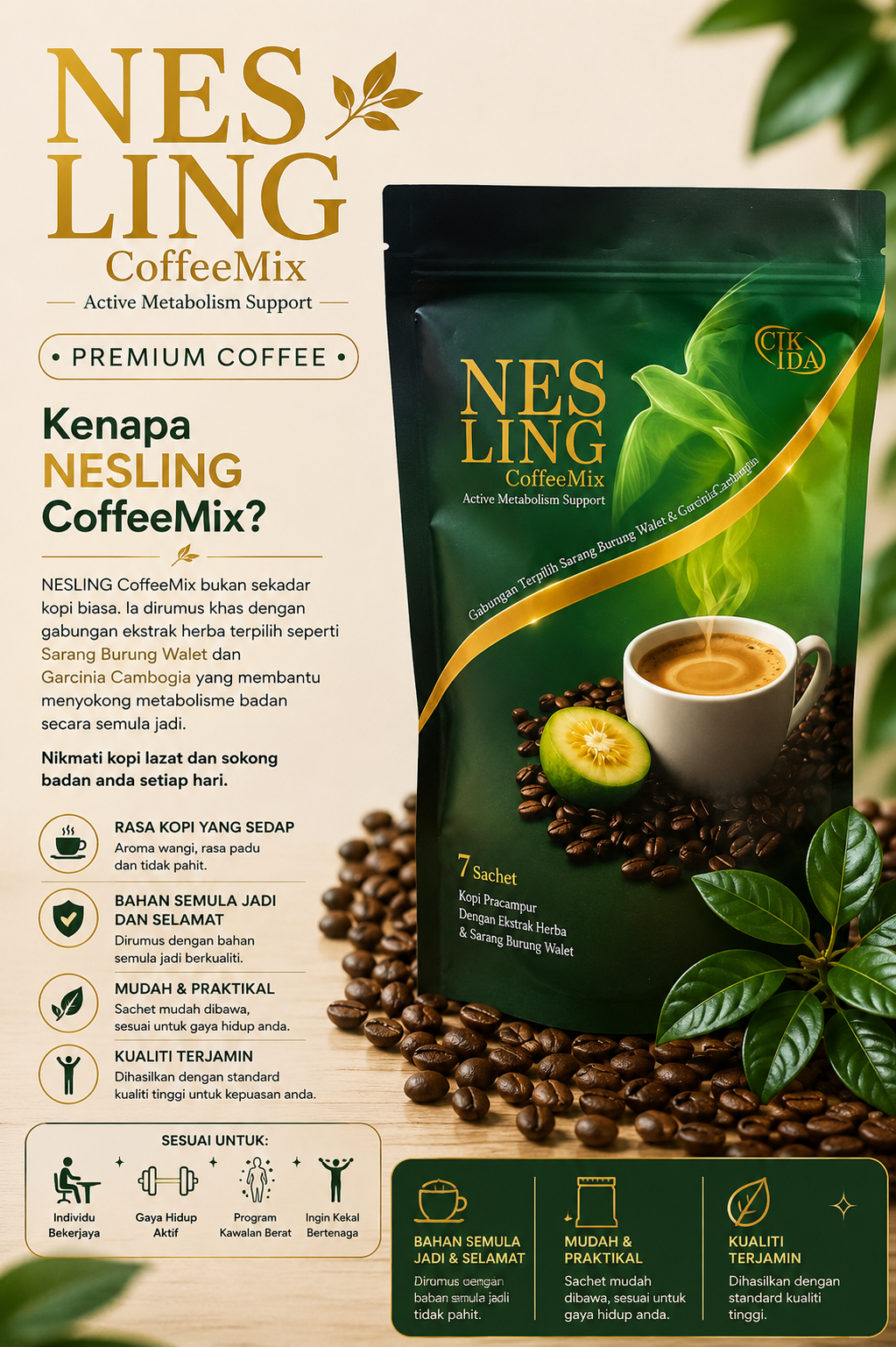 Kenapa Nesling CoffeeMix