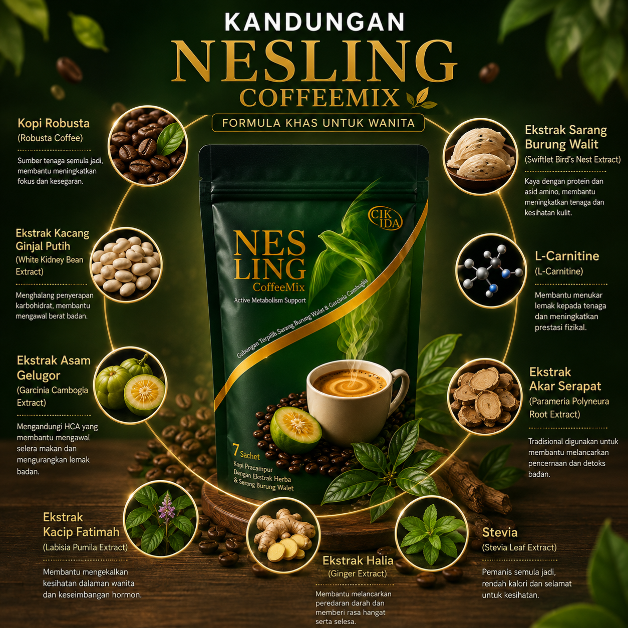 Kandungan Nesling CoffeeMix